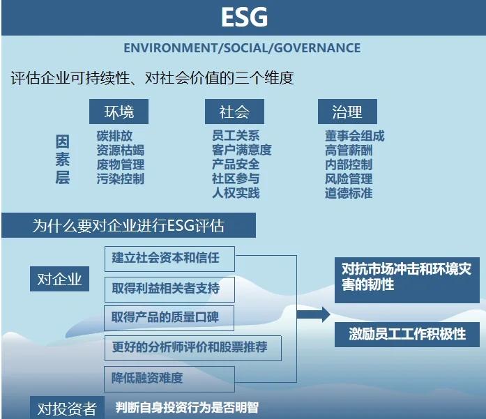 双碳战略咨询服务(双碳战略是什么意思)内江市 双碳战略咨询服务(双碳战略是什么意思)内江市