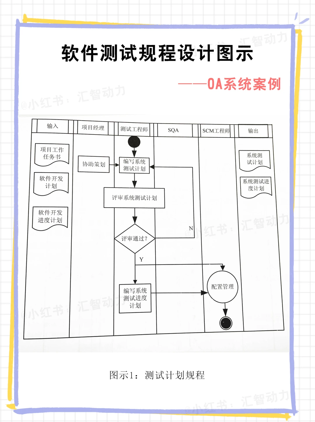 封测行业方案(封测行业市场规模)内江市