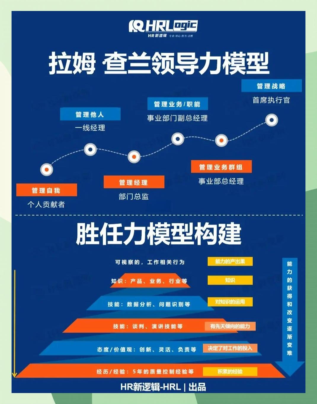 激励对象筛选模型(激励对象筛选模型是什么)内江市