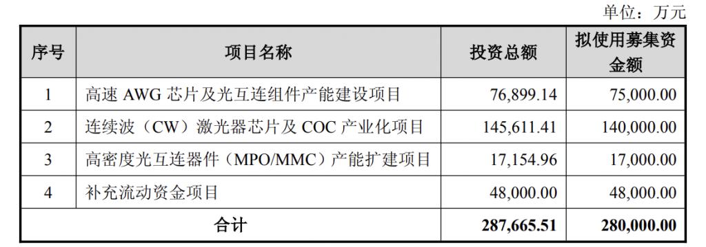 产能整合并购方案(产能过剩型并购案例)内江市